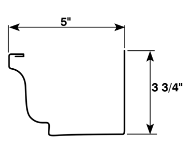 EM Eagle gutter profile